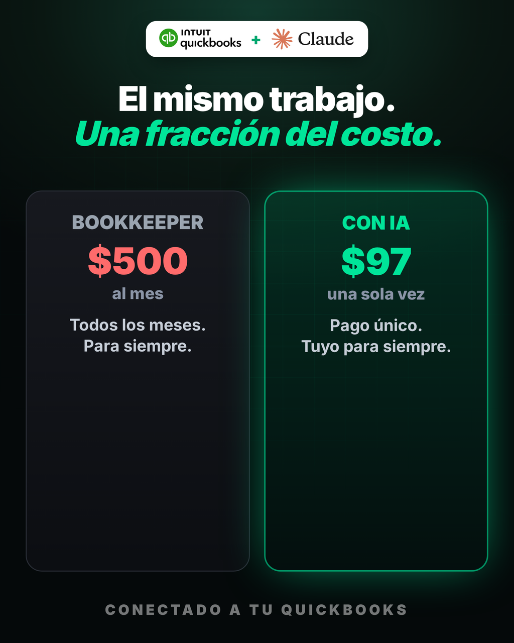 Bookkeeper $500/mes vs $97