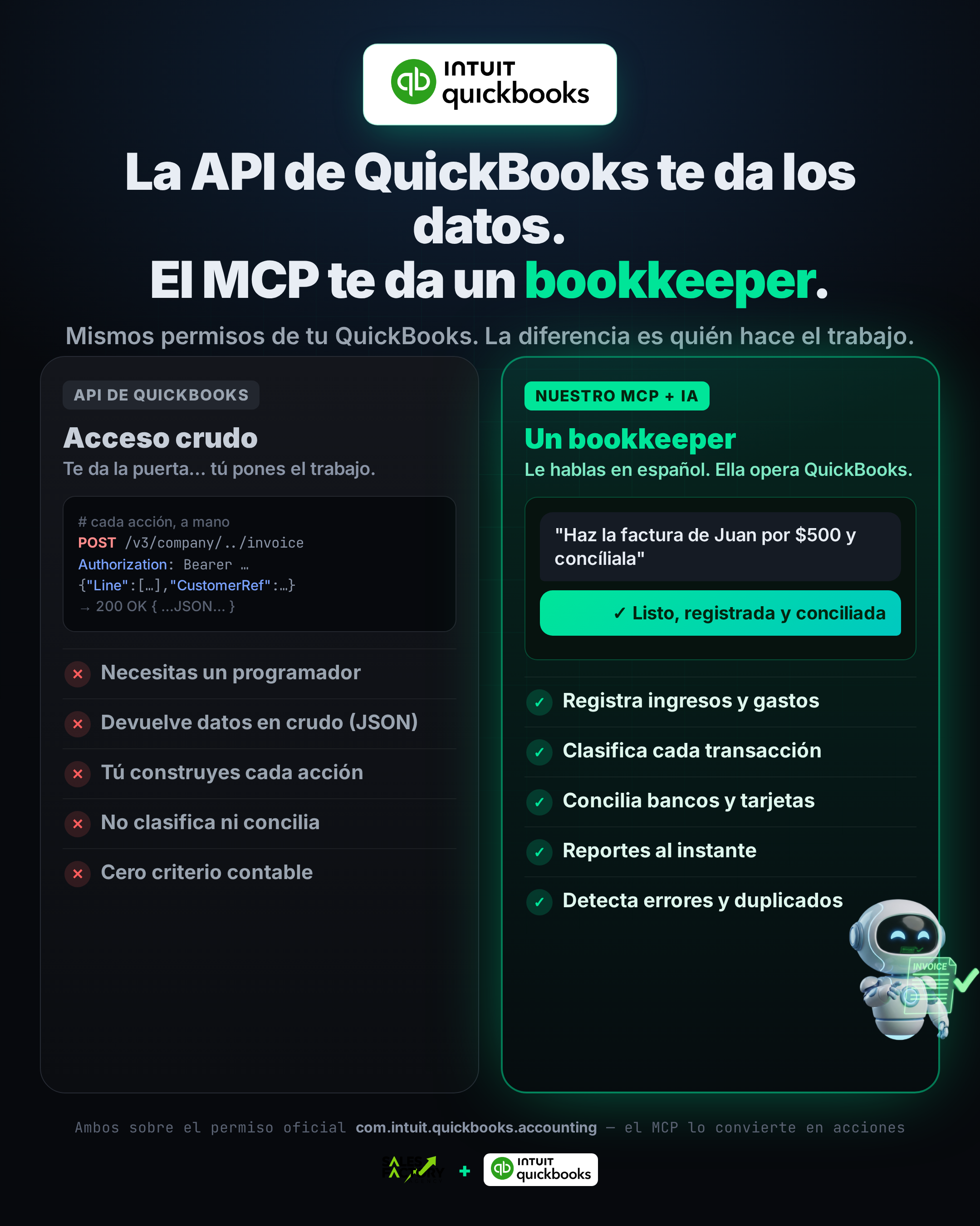 API de QuickBooks vs nuestro MCP