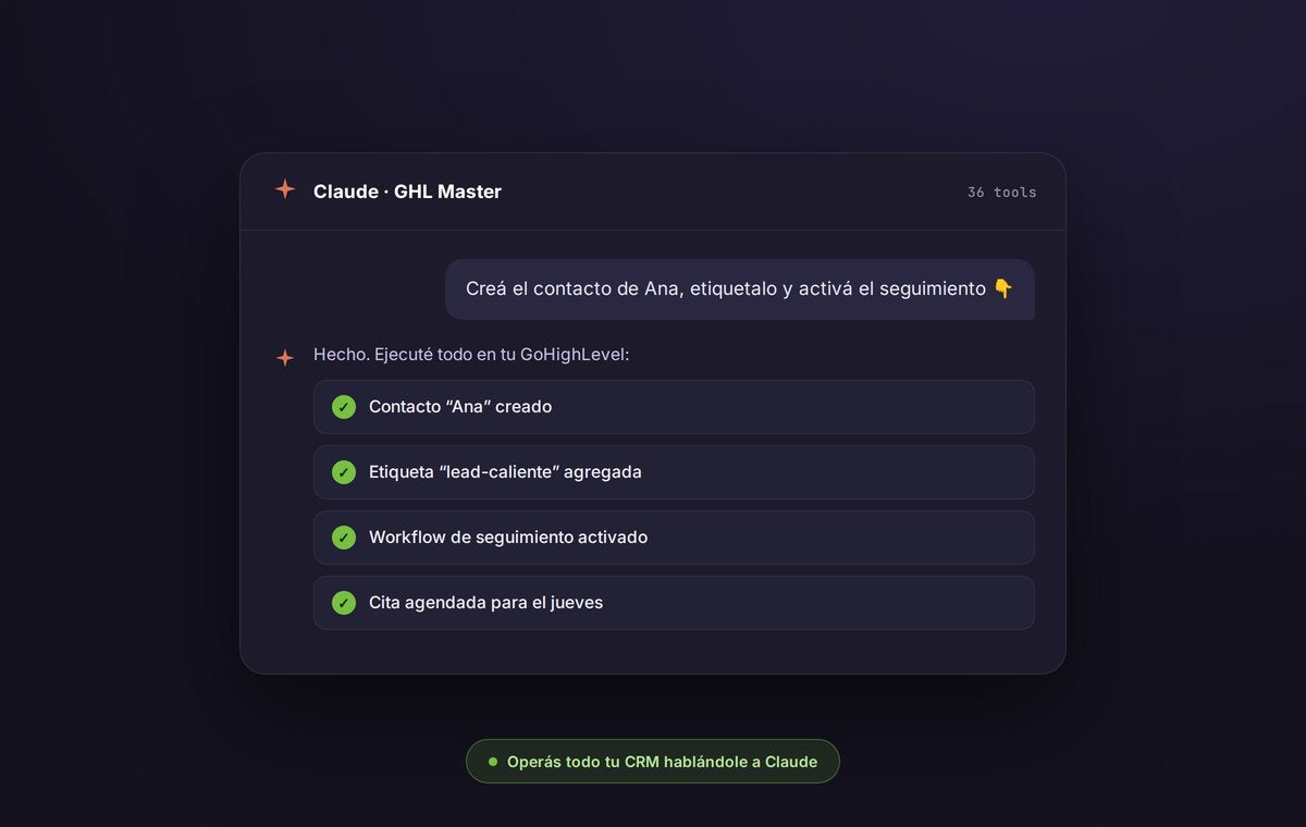 GHL Master — operate GoHighLevel from Claude